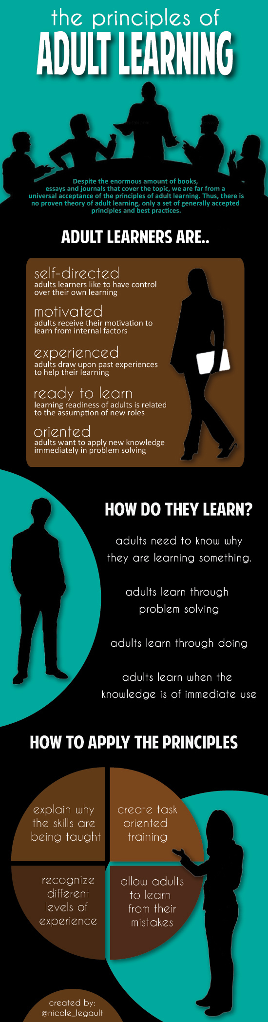 adult-learning1