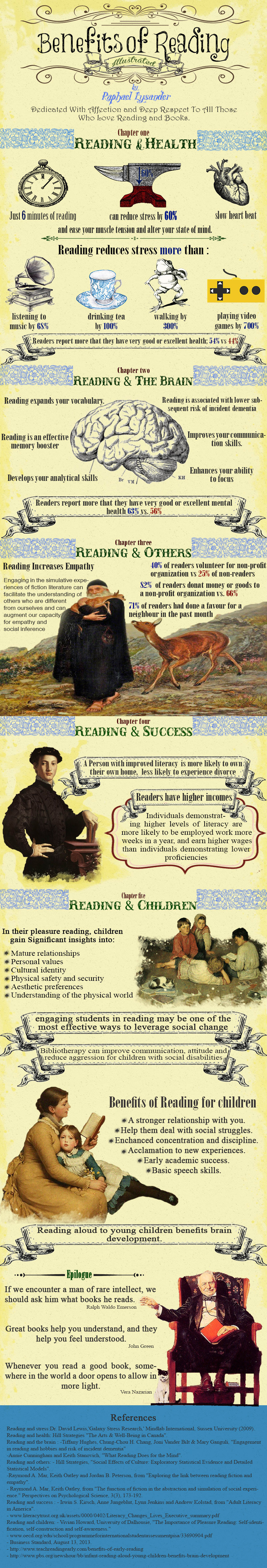 The_Benefits_of_Reading
